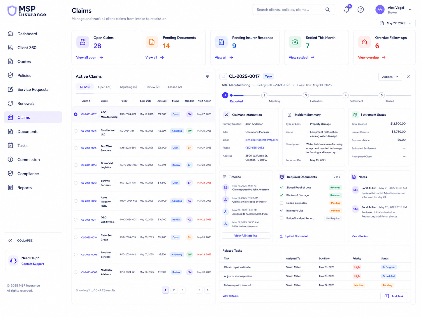 Claims management screen